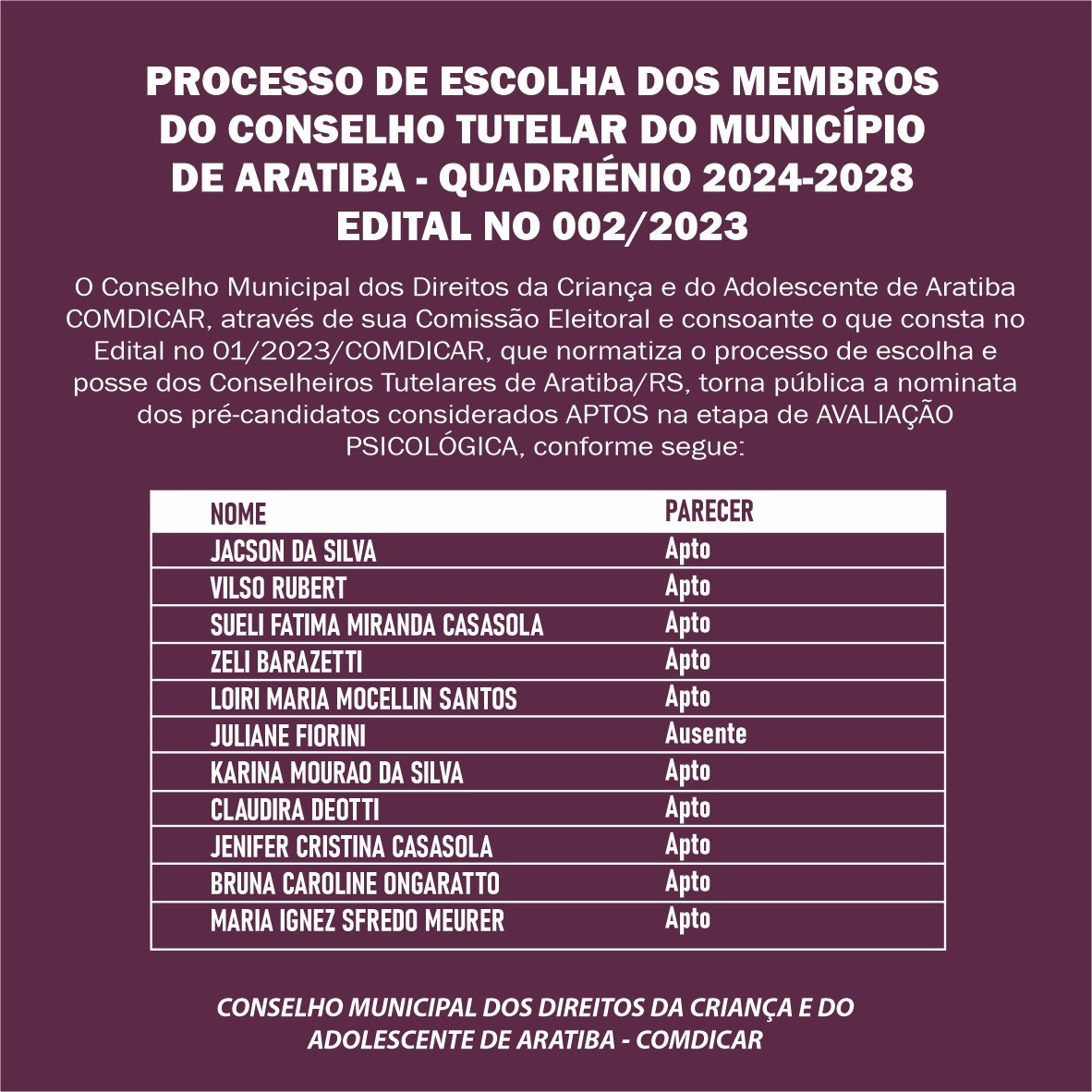 Conselho Municipal dos Direitos das Crianças e Adolescentes de Aratiba COMDICAR
