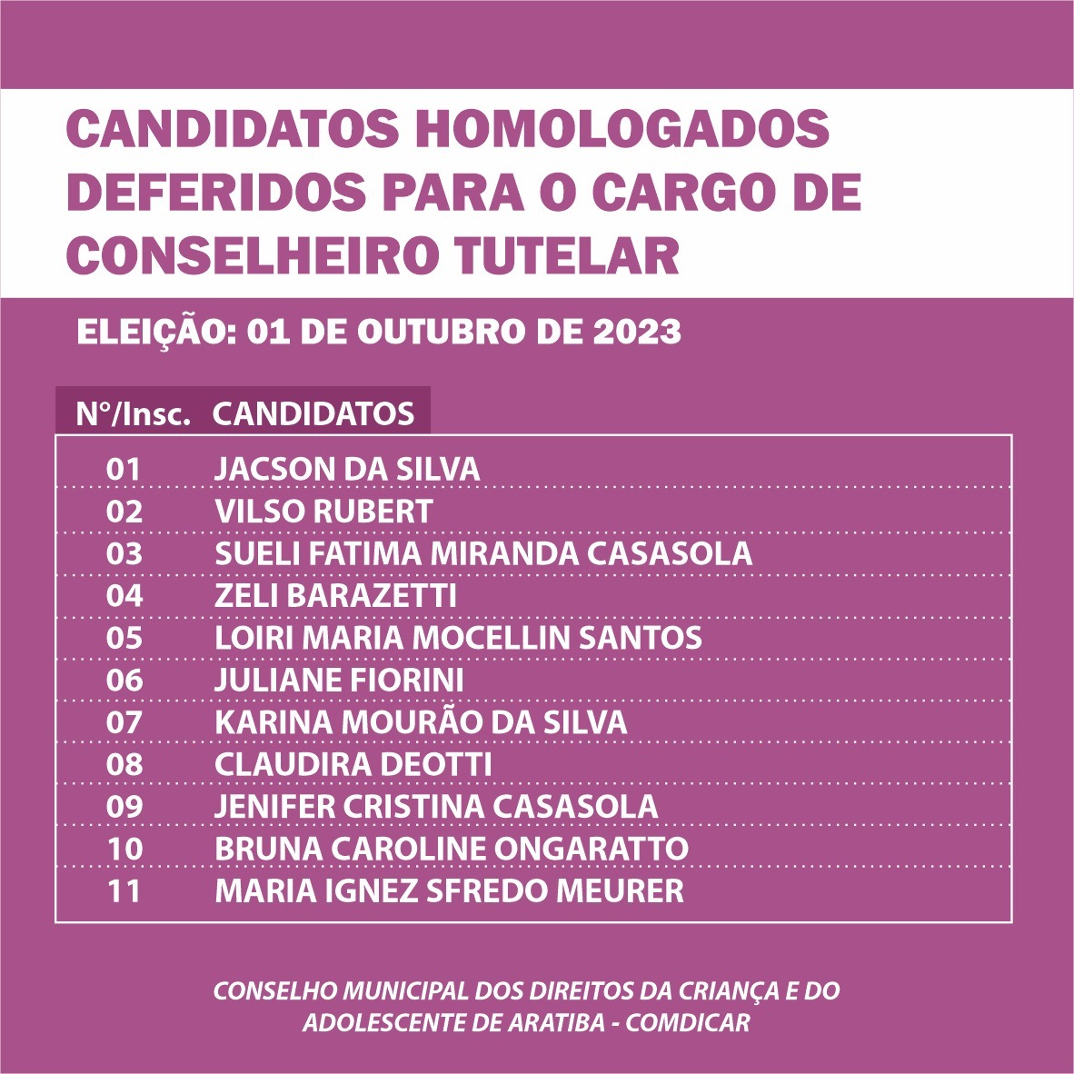 Candidatos homologados deferidos para o cargo de conselheiro tutelar