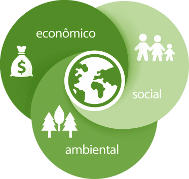 About